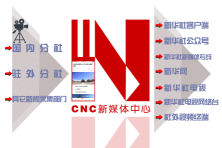 3777金沙娱场城官方网站CNC金砖厦门会晤出精品(图4)