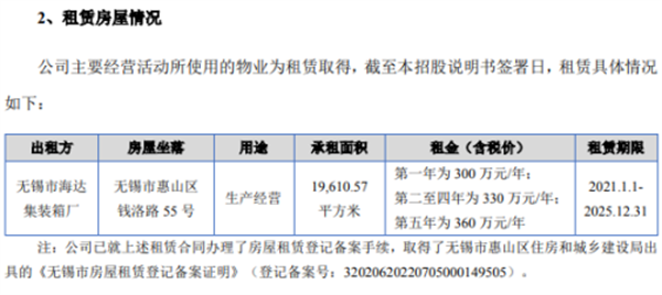 3777金沙娱场城海达尔信披多处存瑕疵 库存商品数据异常(图1)